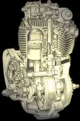 Schnittdarstellung Motor 6T